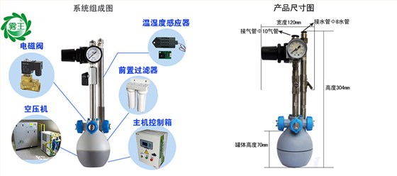 JY-WWQS4產品系統(tǒng)說明